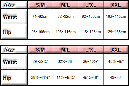 Size Chart for Slip Controlbody Plus
