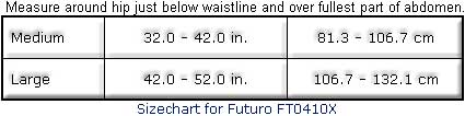 Size Chart for Futuro Surgical Binder and Abdominal Support
