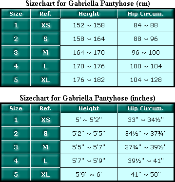 Size Chart for Gabriella Medica Pantyhose 20 den