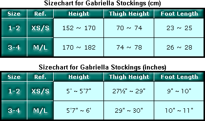 Size Chart for Gabriella Calze 15 Den Stay Up