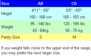 Size Chart for Hanes Anti-Cellulite Mid-thigh Firm Control