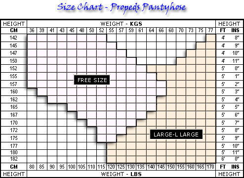 Size Chart for Propeds Nonrun Pantyhose - 3Pr Plus Size