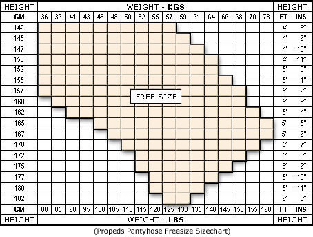 Size Chart for Propeds Daysheer Comfort Knee-Hi 15d - 3Pr