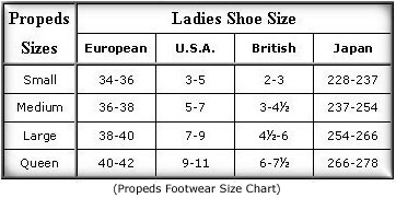 Size Chart for Propeds Ultra-fine scented cotton footcover - 2Pr