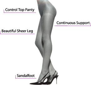 Sheerest support pantyhose