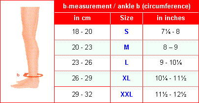 Size Chart for Mediven Travel