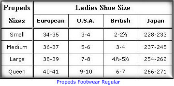 Size Chart for Propeds 100% Fine Cot. Footcovers - 2Pr
