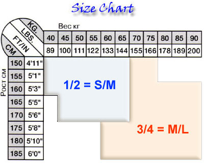 Size Chart for Sarah Borghi Rete Mix Supp with Mesh Tights